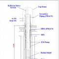 SMReactor01