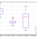 machine_learning11