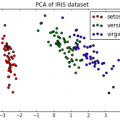 machine_learning14