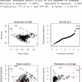 machine_learning309