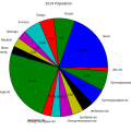 machine_learning406