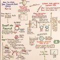 flowcharts-p8