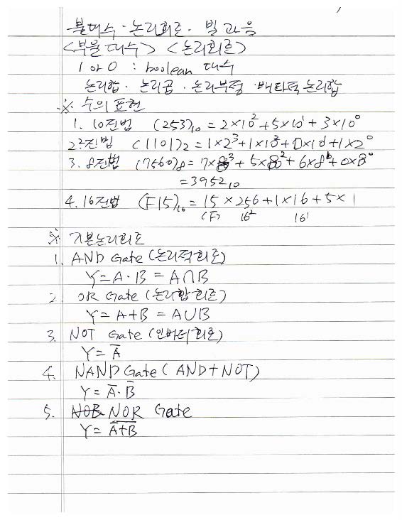 기계경비지도사2차-기계경비개론-이론(04)  제5절 부울대수와 논리회로 ~ 제6절 빛과 음_페이지_1.jpg