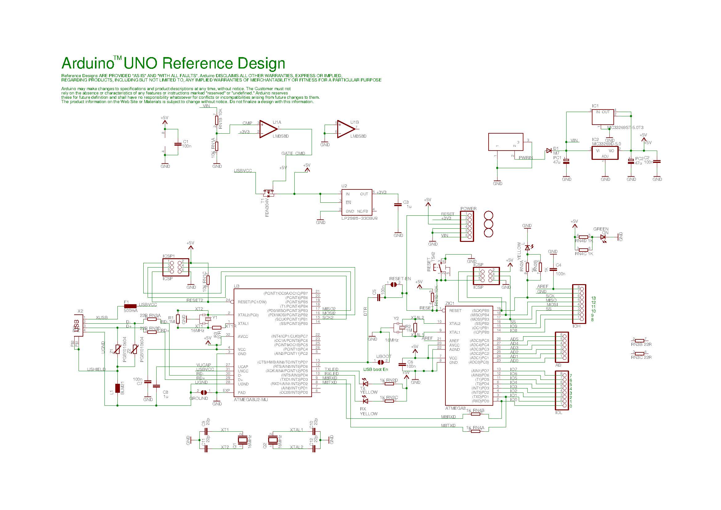 임베디드 기술, HardWare, 마이크로콘트롤러 - 아두이노 UNO 회로도, Arduino UNO ...