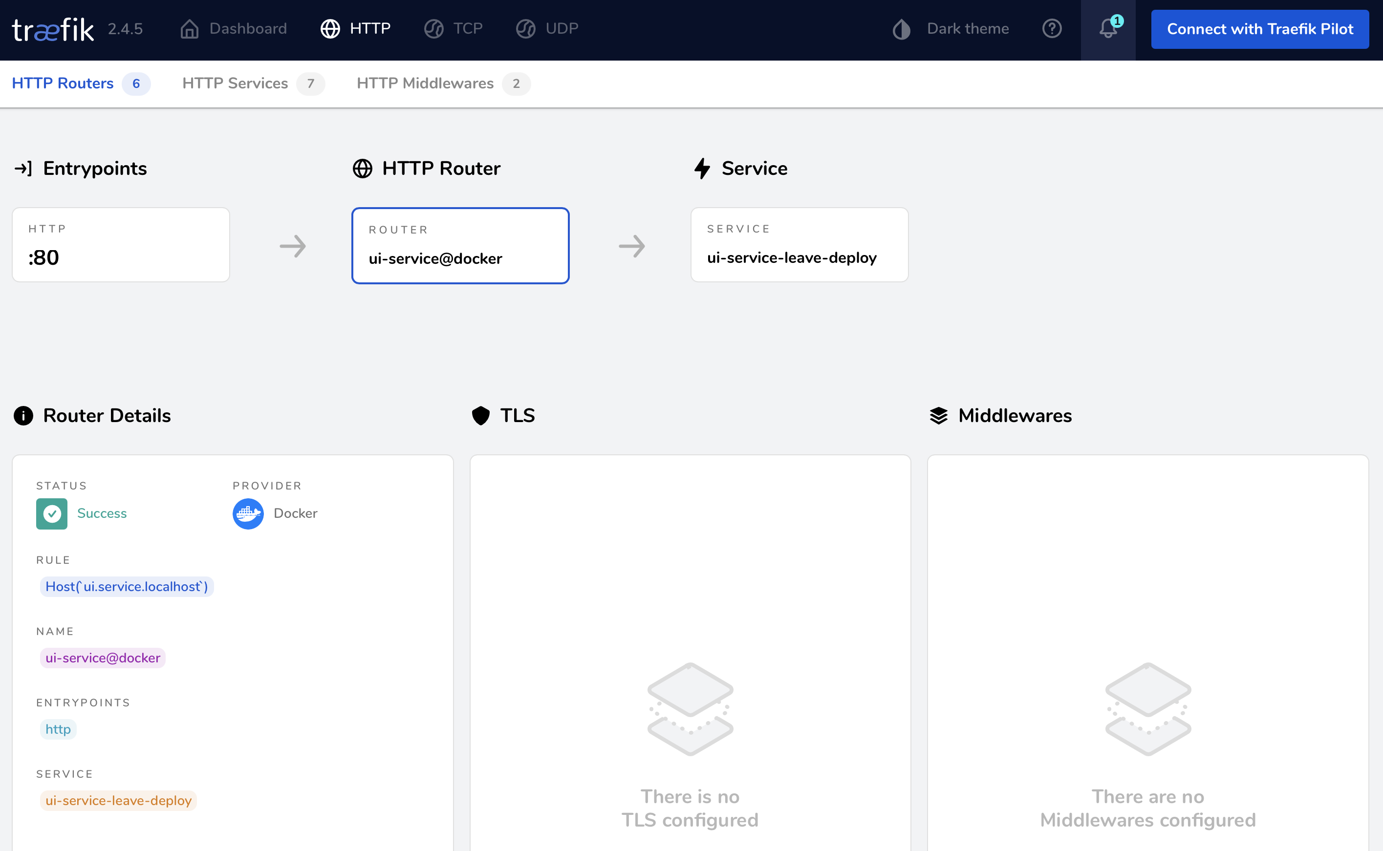 The details of the UI-service router