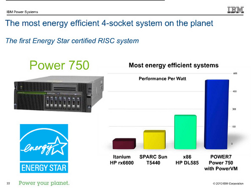 POWER7-EnergyStar