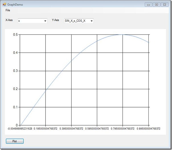 WinForm with drop down lists