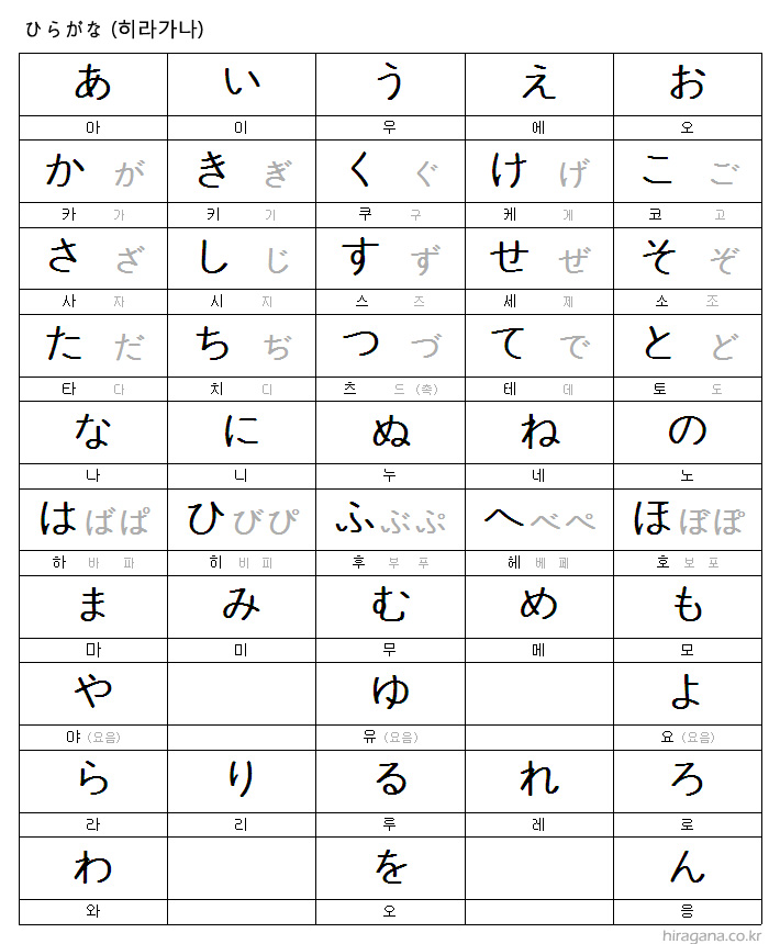 hiragana.jpg.
