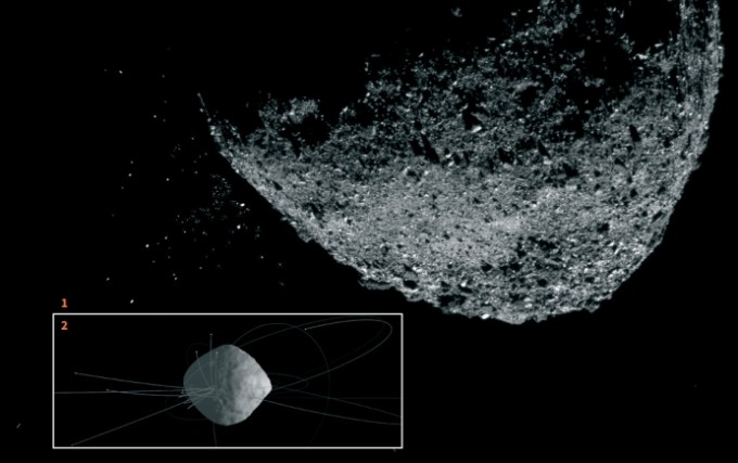 지구로부터 약 2억9000만km 떨어진 소행성 베누(Bennu) 표면에서 지름 10cm 이하 작은 돌조각이 떨어지는 현상이 포착됐다. (박스그림) 2019년 2월 11일 베누에서 나온 돌조각이 주변을 도는 모습을 영상으로 재구성했다.
