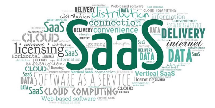 Word cloud for SaaS