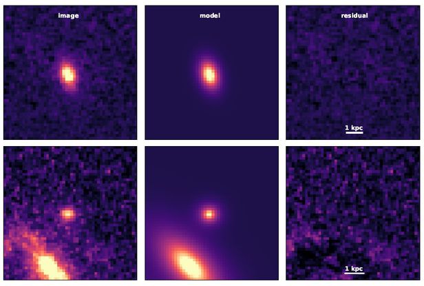 134억년 전 은하인 GLASS-z11(위)과 135억년 은하 GLASS-z13 (아래)./하버드-스미스소니언 천체물리학연구소