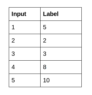 C++_library