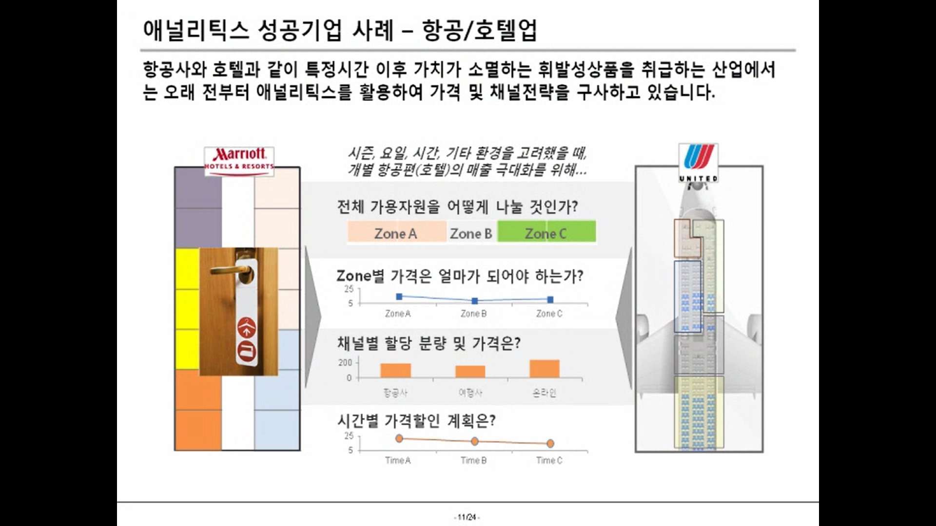 빅데이터 에널리틱스 11.png