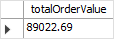 MySQL ROLLUP - Empty Grouping Set