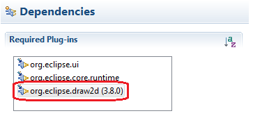 b03.draw2d-dependencies-eclipse-plugin_M.png