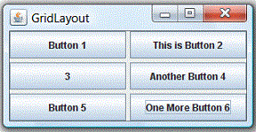 AWT_GridLayout.gif