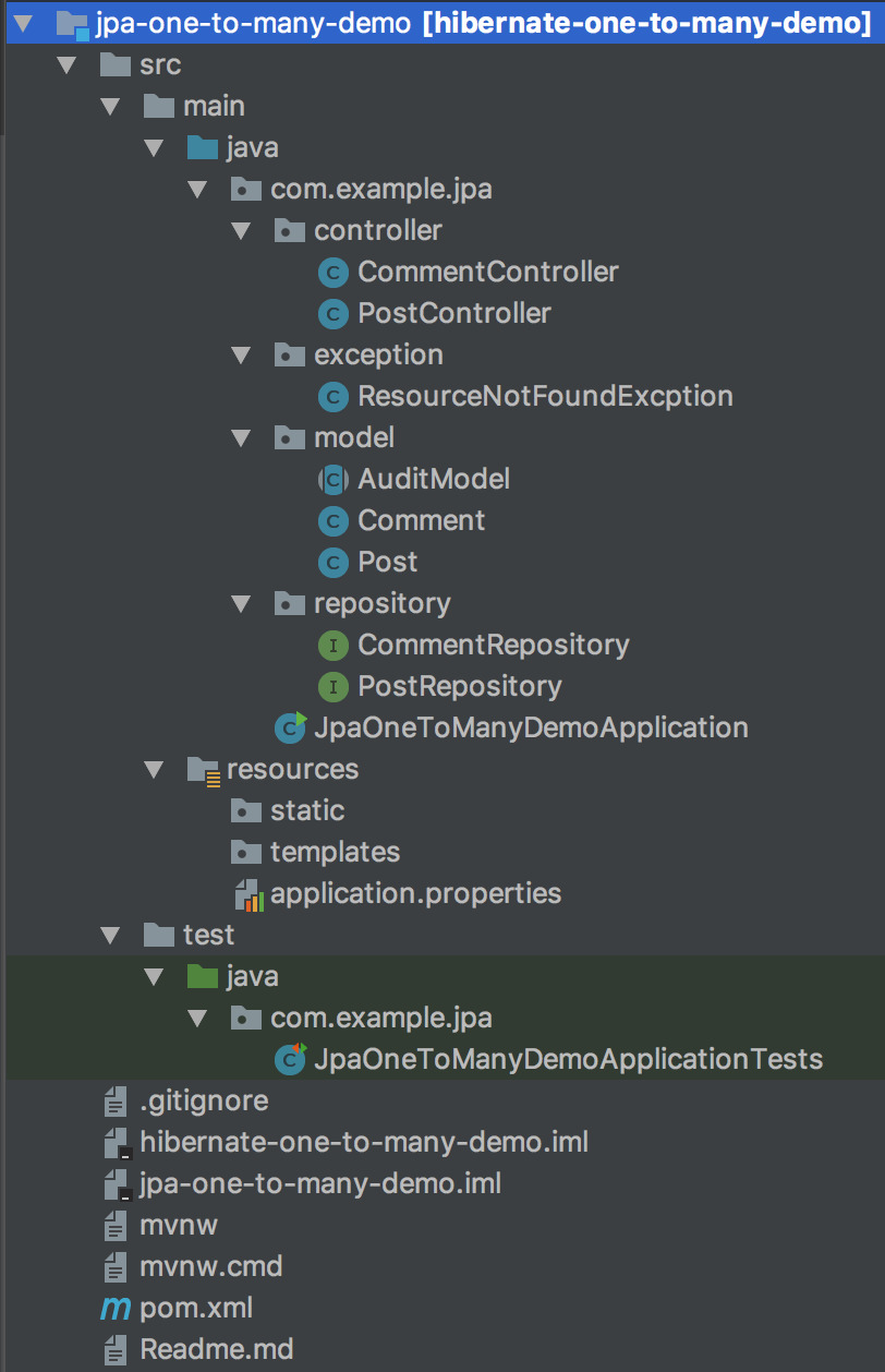 JPA, Hibernate, Spring Boot One to Many Mapping example Directory Structure