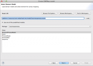 The Select Domain Model model view while creating the GMFMap model.