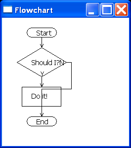 Flowchart.png