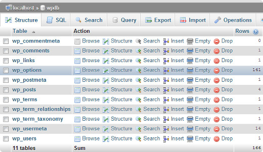 WordPress tables listed in phpMyAdmin