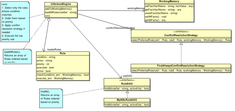 class-diagram.png