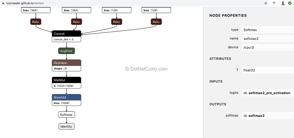 tensorflow output tensorflow output