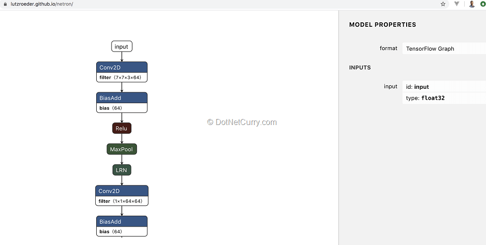 tensorflow input tensorflow input