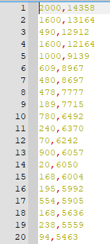 Points defined in a file.