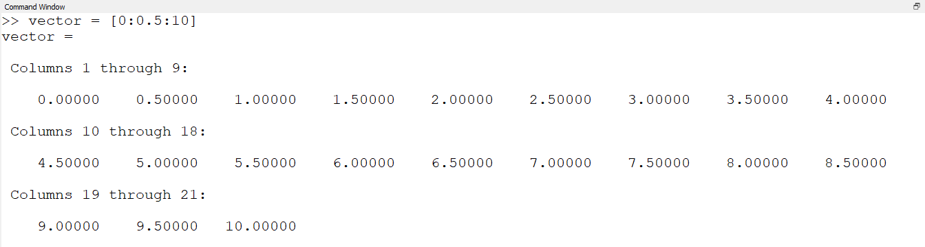 A discrete vector definition.