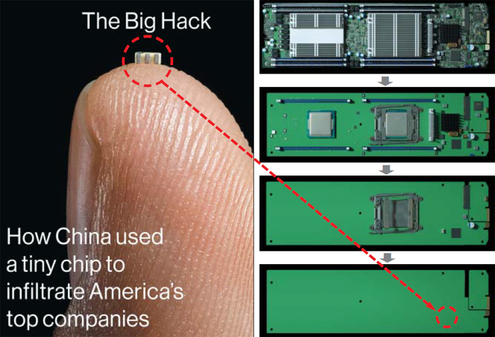 중국이 미국 주요 기업 해킹을 위해 전산 서버에 심어 놓은 초소형 스파이칩(왼쪽 사진). 이 칩은 쌀알 크기보다도 작아 육안으로 쉽게 알아볼 수가 없다. 중국 인민해방군 산하 조직이 주도해 미국 기업에 납품되는 전산 서버의 메인 보드에 이 칩을 은밀히 심었다. 메인 보드에 있는 부품을 하나씩 걷어내면 육안으로 식별이 어려운 스파이칩이 나타난다(오른쪽 사진).
