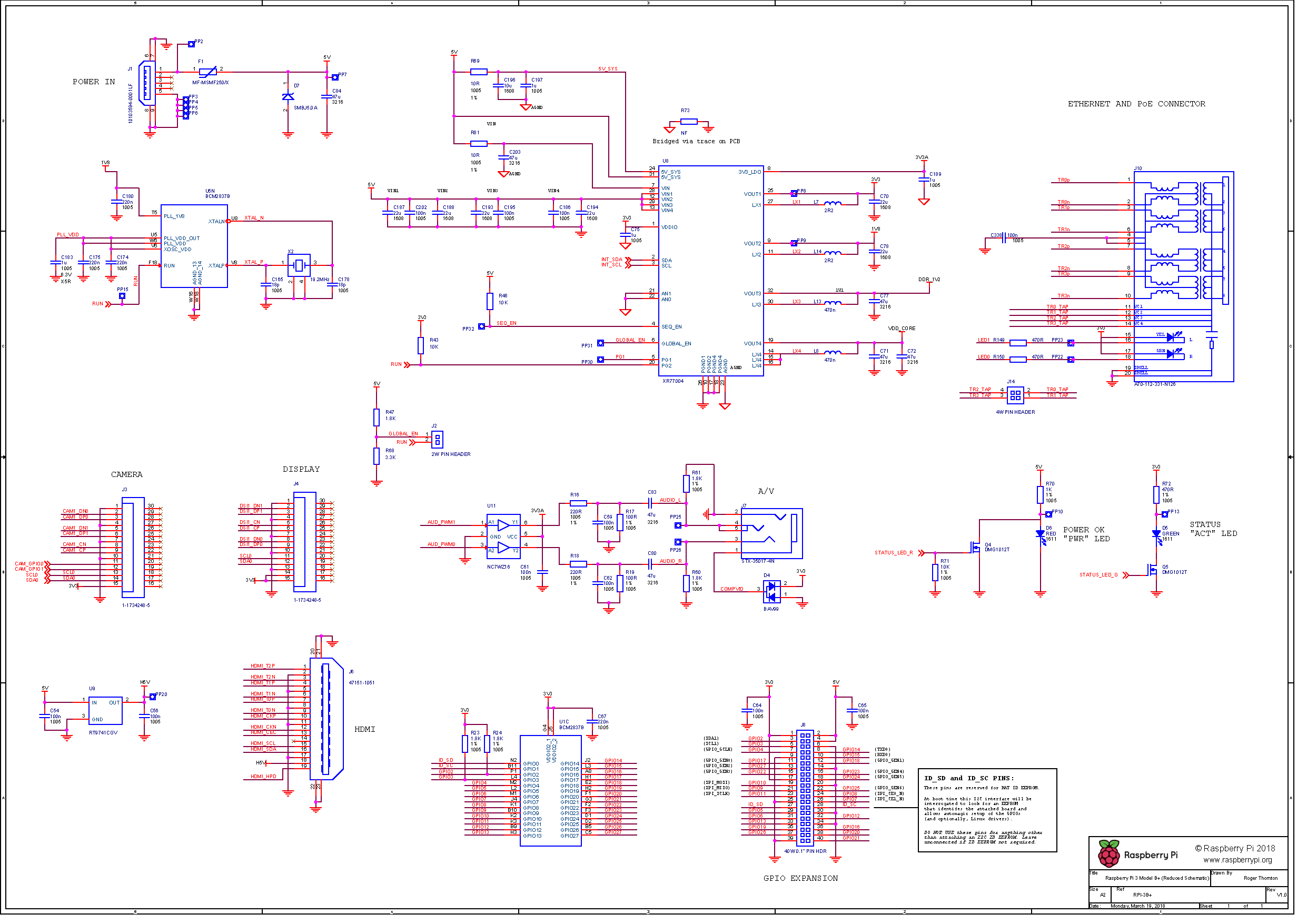 rpi_SCH_3bplus_1p0_reduced.png
