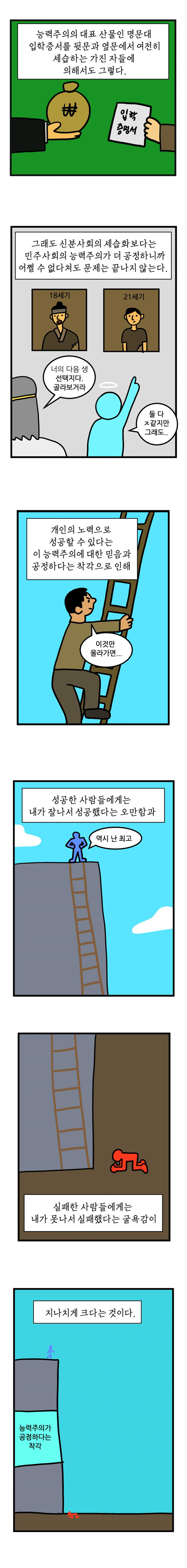 그림입니다.
원본 그림의 이름: mem000038ec0003.tmp
원본 그림의 크기: 가로 850pixel, 세로 7111pixel