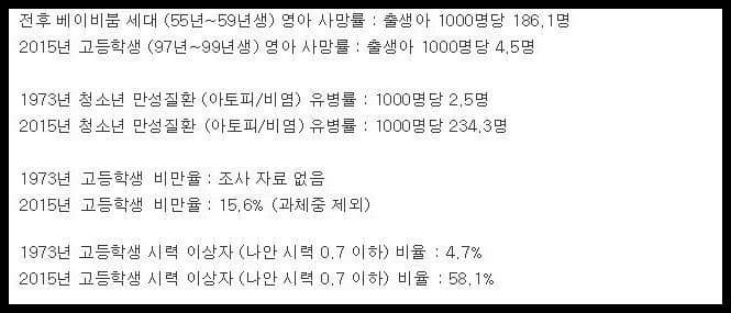 싱글벙글 한국 70년대 청소년들11.jpg