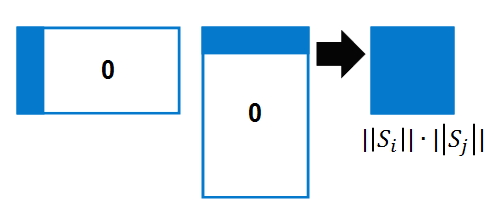 그림입니다.
원본 그림의 이름: mem000ae8f80014.tmp
원본 그림의 크기: 가로 503pixel, 세로 220pixel