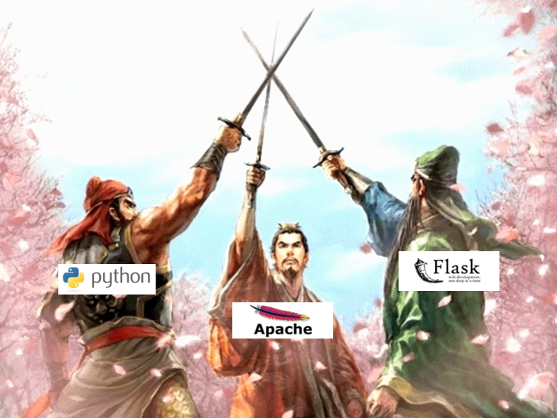 flask-apache-python.png