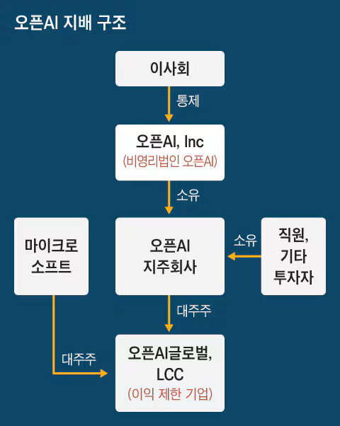 02. BOA3GNBLYRECPNAAPGOH4QEYRI.png