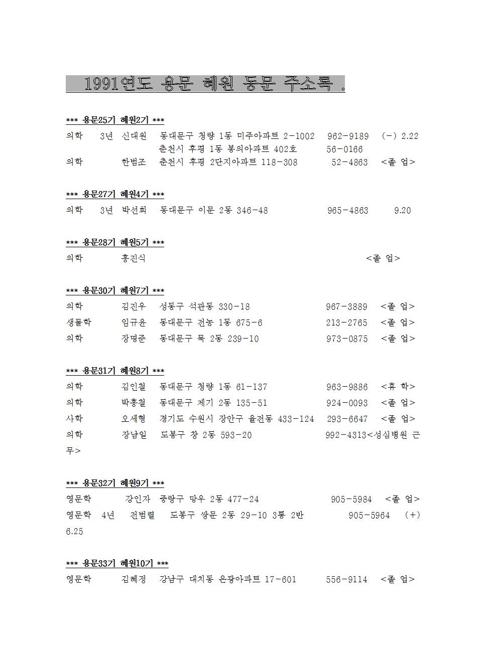 용문혜원주소록(1991)001.jpg