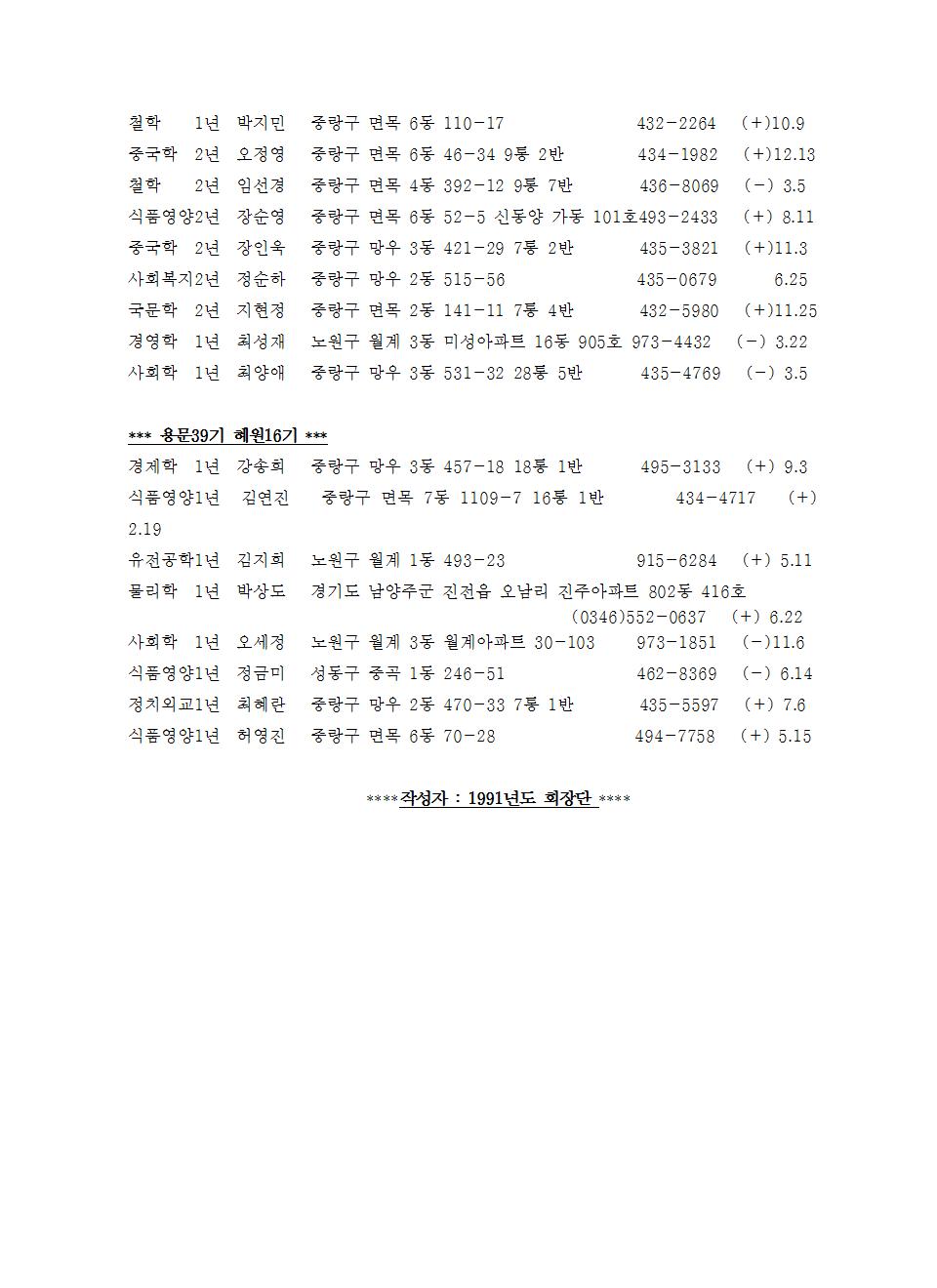 용문혜원주소록(1991)005.jpg