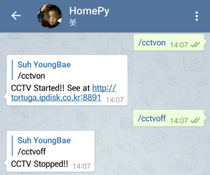 cctv
