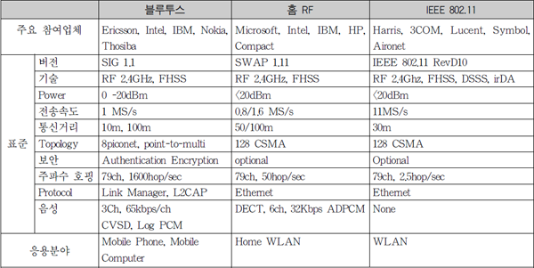 310.tech_img1283.png
