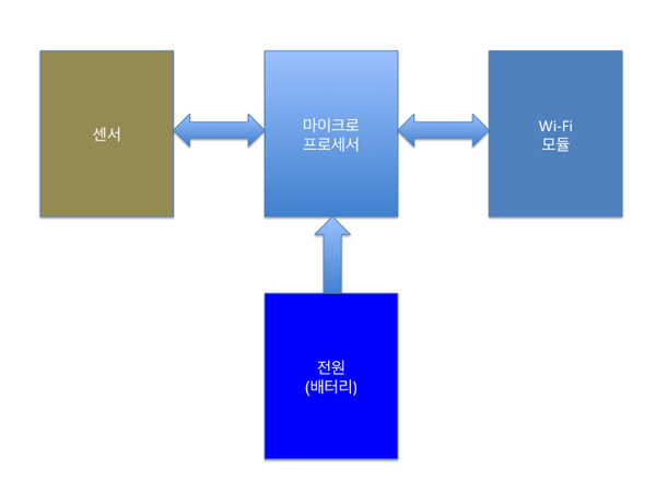 307.tech_img1280.png
