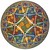 Profile photo for Alireza Shariati
