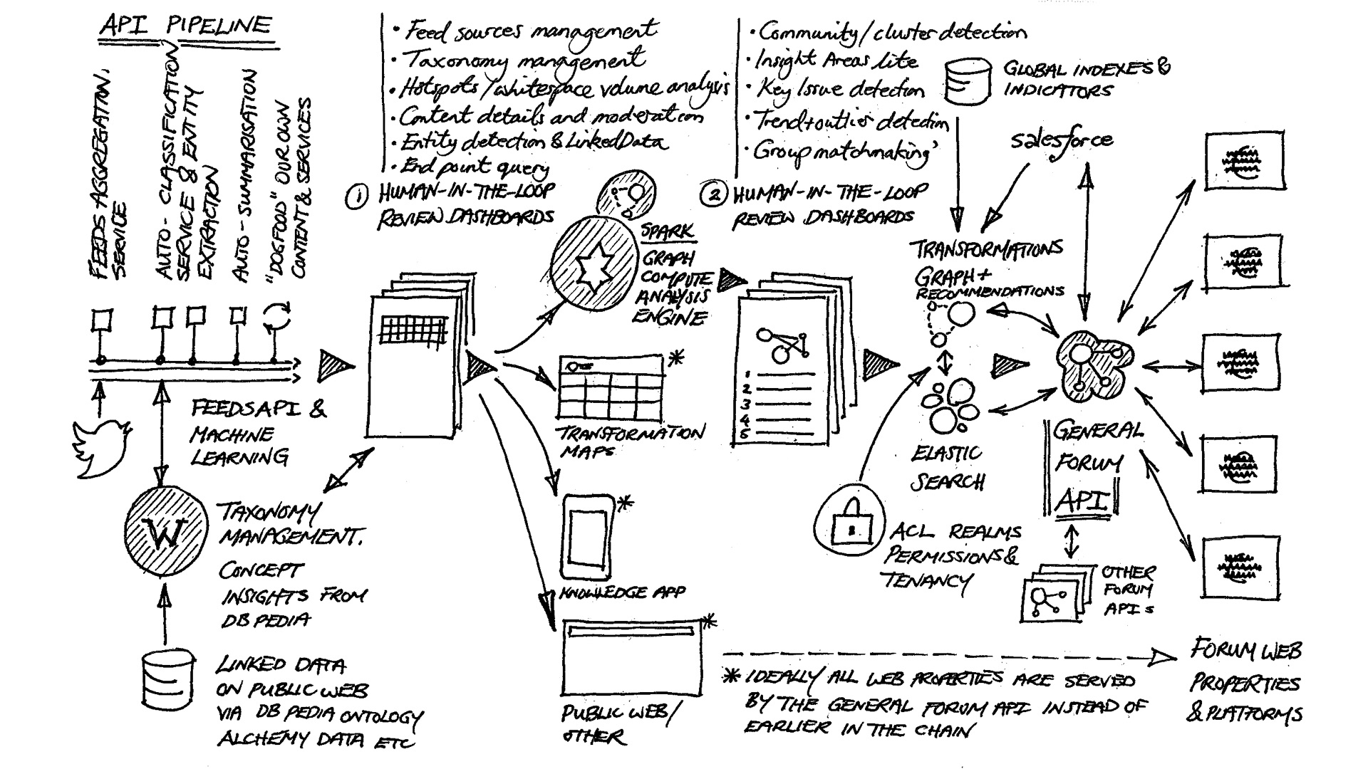 big data machine learning wallpaper12.jpg