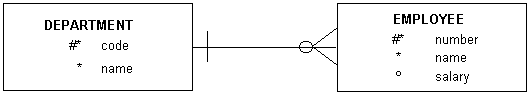 09.db7-4.gif