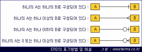 05.db6-1erd.gif