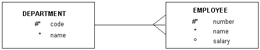 07.db7-2.gif