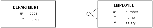 08.db7-3.gif