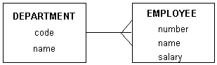 03.db6-2.gif