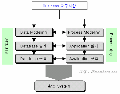 01.db5-1.gif