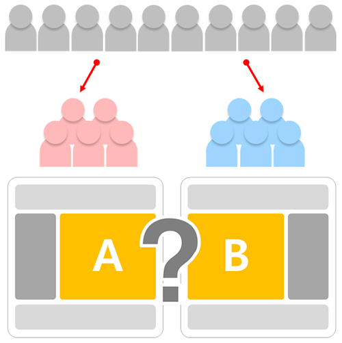 google analytics_ab test